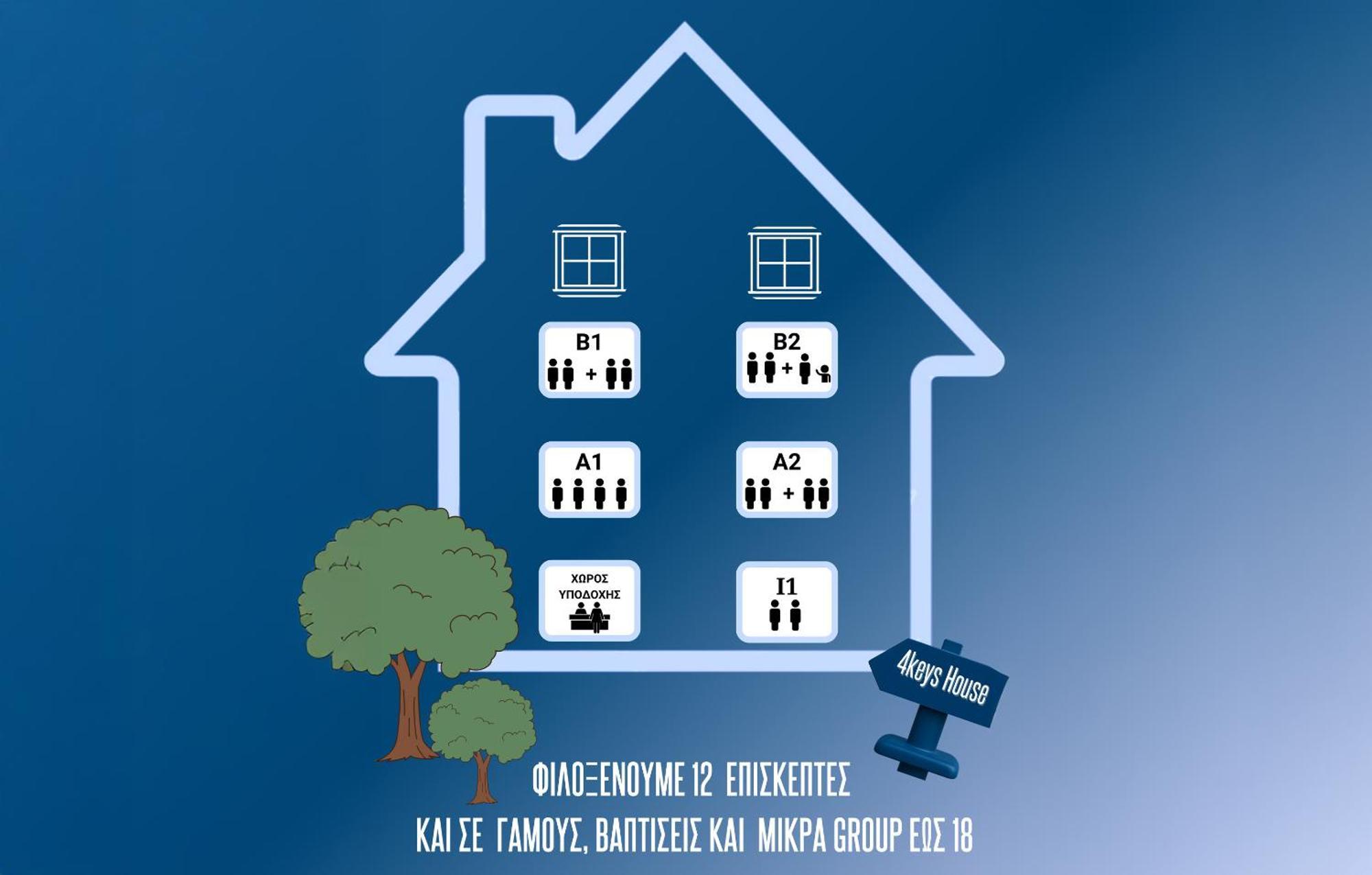 4Keys House 4 Apartment Tripoli Ngoại thất bức ảnh